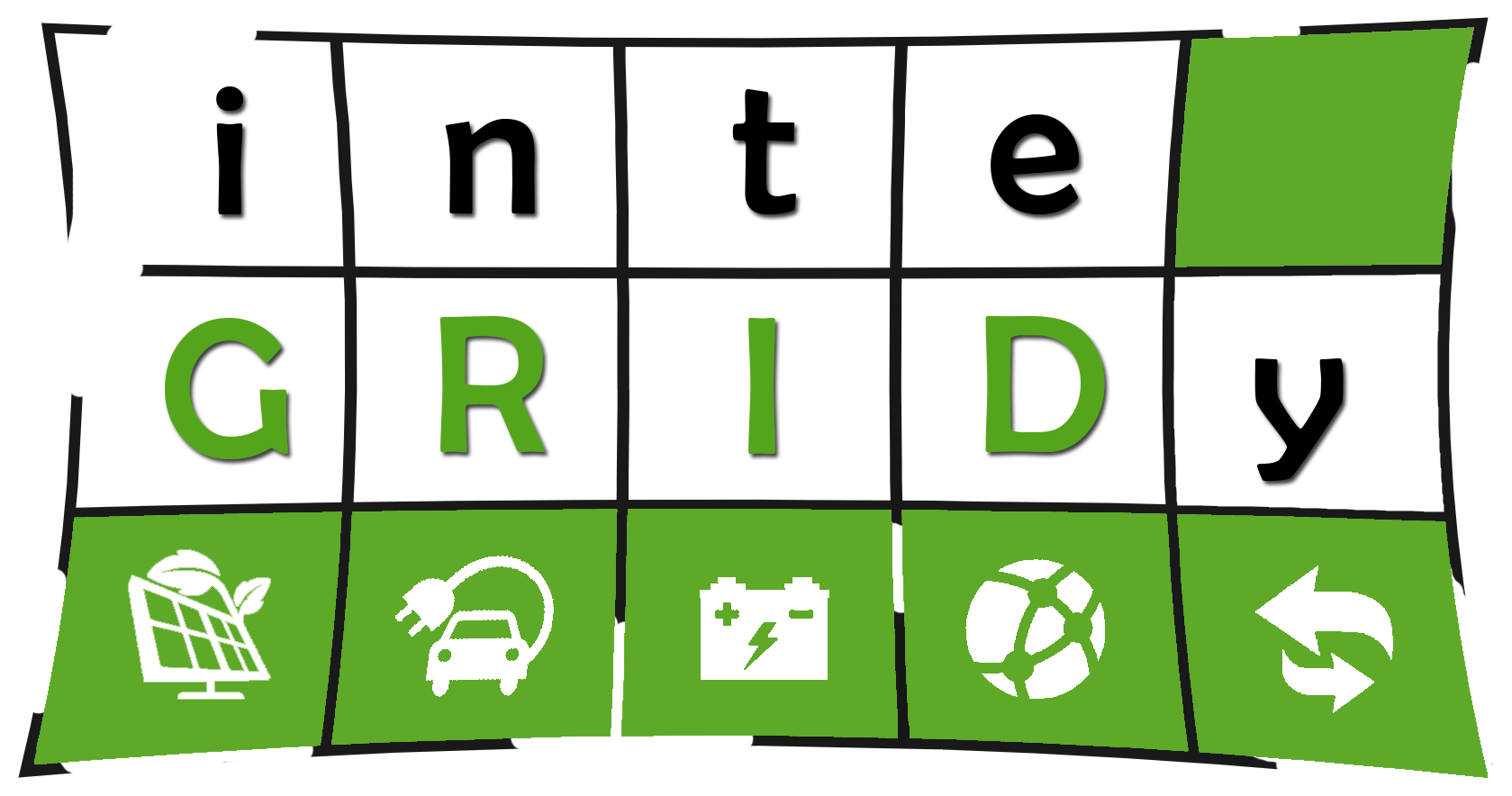 integridy